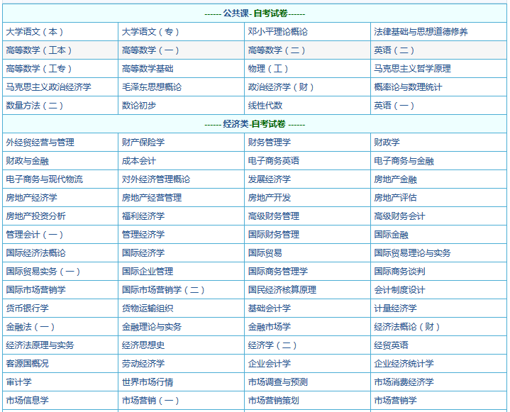 自考專升本歷年真題