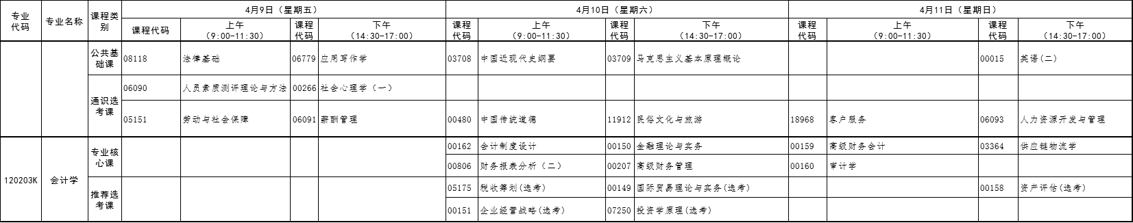 2021年4月湖北自考專升本會(huì)計(jì)學(xué)考試課程安排