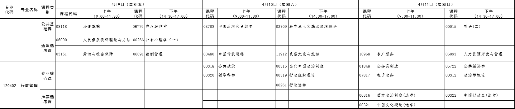 2021年4月湖北自考專(zhuān)升本行政管理考試課程安排