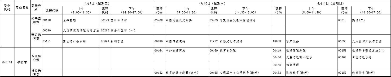 2021年4月湖北自考專升本教育學考試課程安排