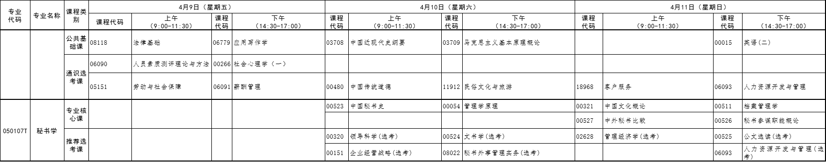 2021年4月湖北自考專升本秘書學考試課程安排