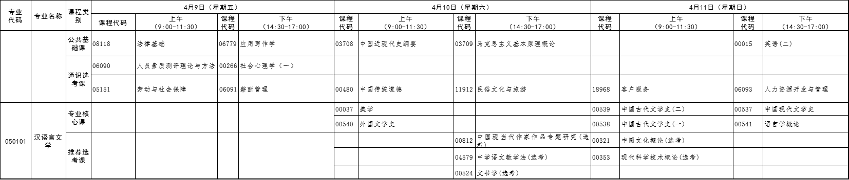 2021年4月湖北自考專升本漢語言文學(xué)考試課程安排