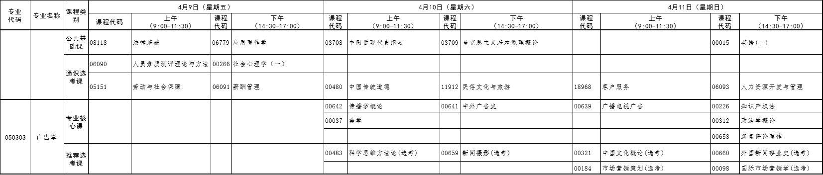 2021年4月湖北自考專升本廣告學(xué)考試課程安排