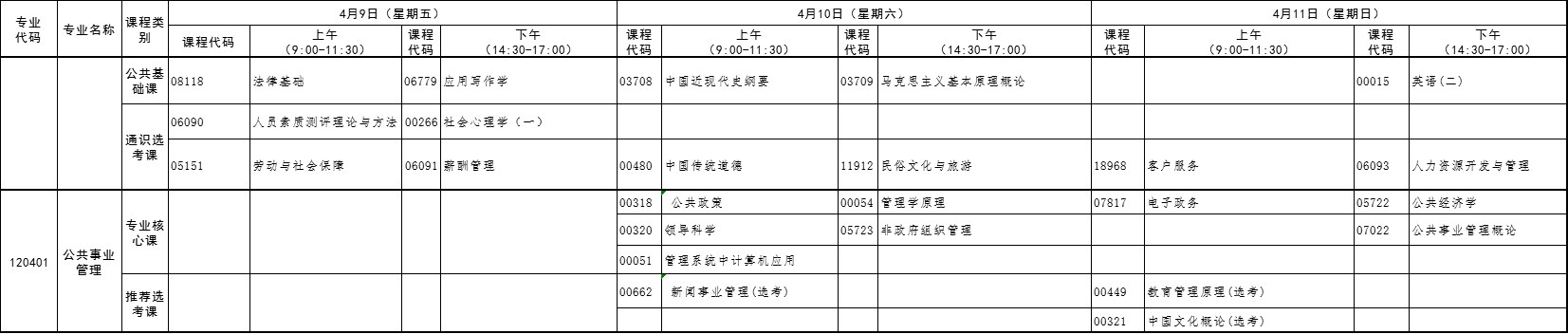 2021年4月湖北自考專升本公共事業(yè)管理考試課程安排