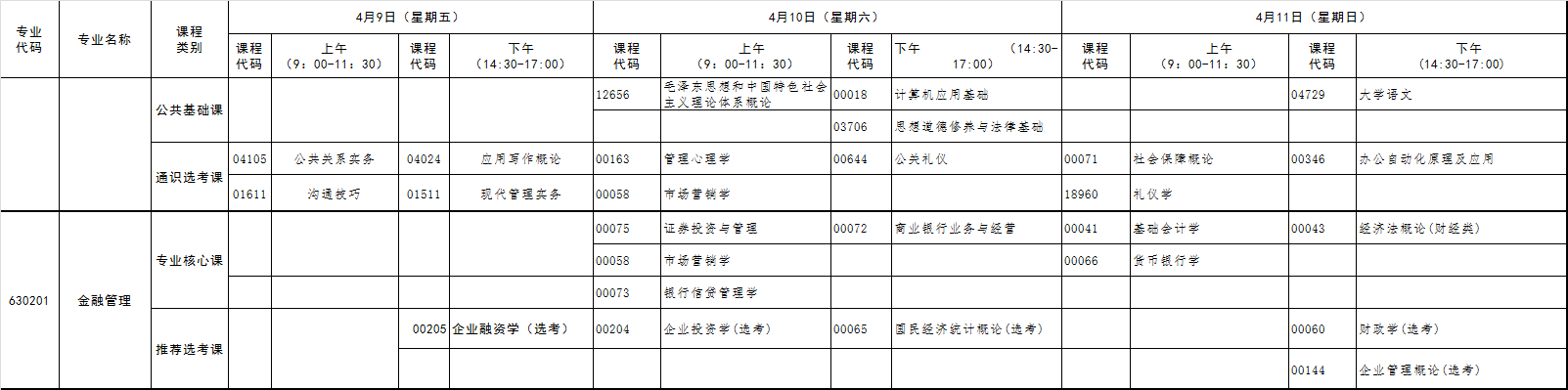 2021年4月湖北自考?？平鹑诠芾砜荚嚂r間安排