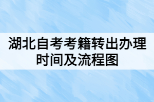 湖北自考考籍轉(zhuǎn)出辦理時(shí)間及流程圖