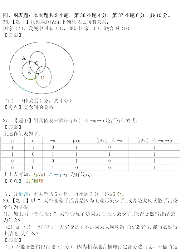 2021年10月湖北自考《普通邏輯》真題及答案解析