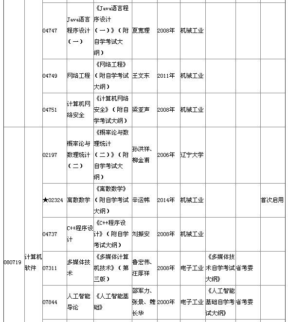 湖北省2015年4月自考本科教材大綱說(shuō)明