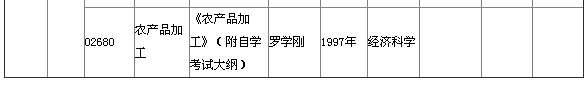 湖北省2015年4月自考本科教材大綱說(shuō)明