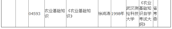 2015年4月湖北自考專科教材大綱