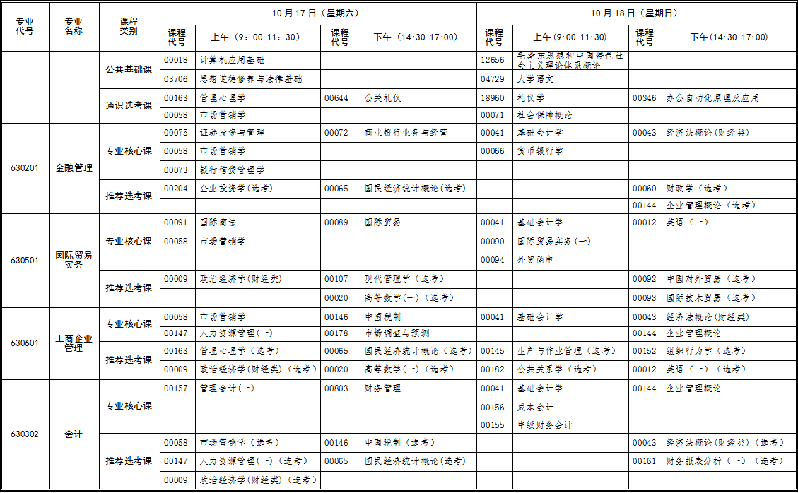 2020年10月湖北自考?？菩抡n改專業(yè)考試時(shí)間安排表