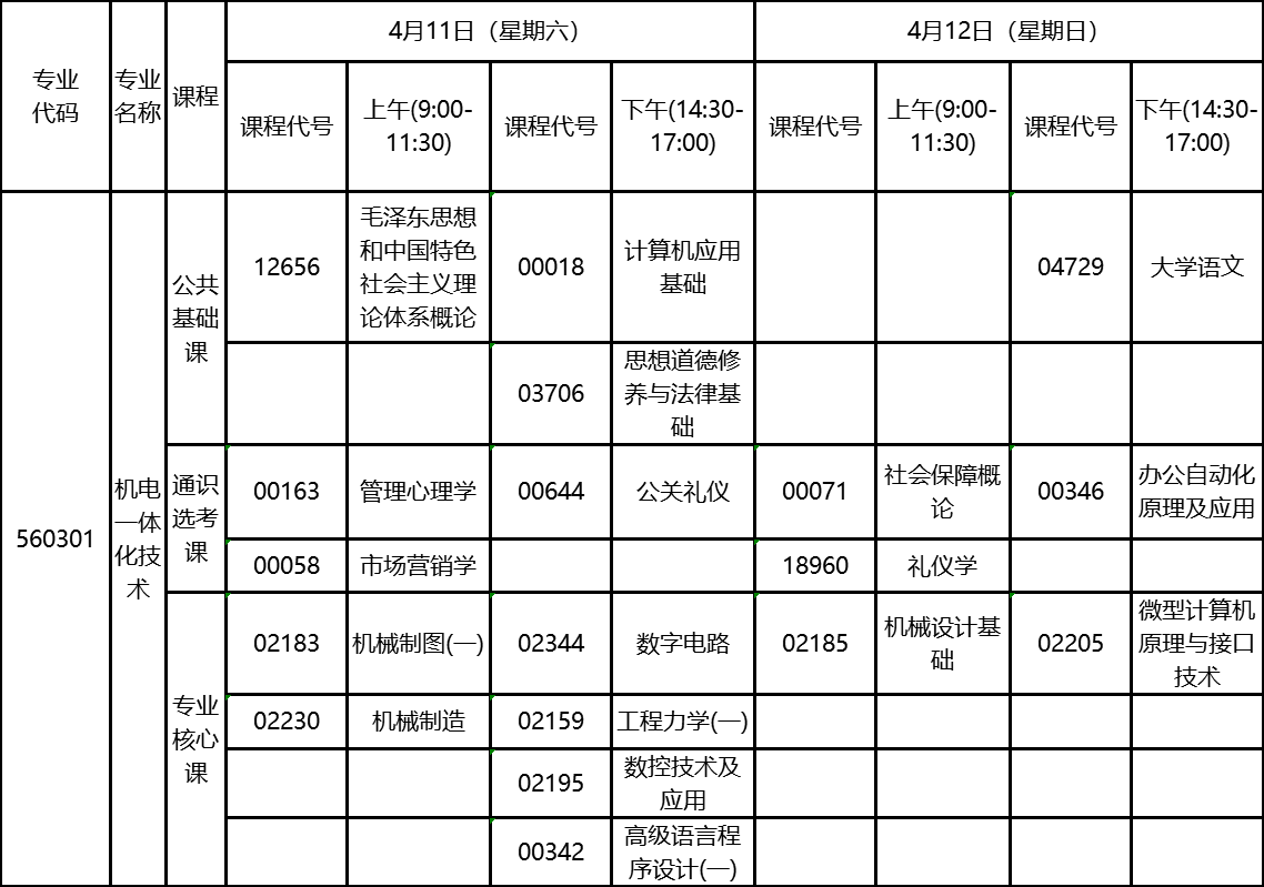 2020年4月湖北自考專科機電一體化技術(shù)專業(yè)考試計劃