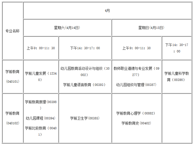  2018年4月湖北自考學(xué)前教育(?？?、專升本)專業(yè)課程考試安排