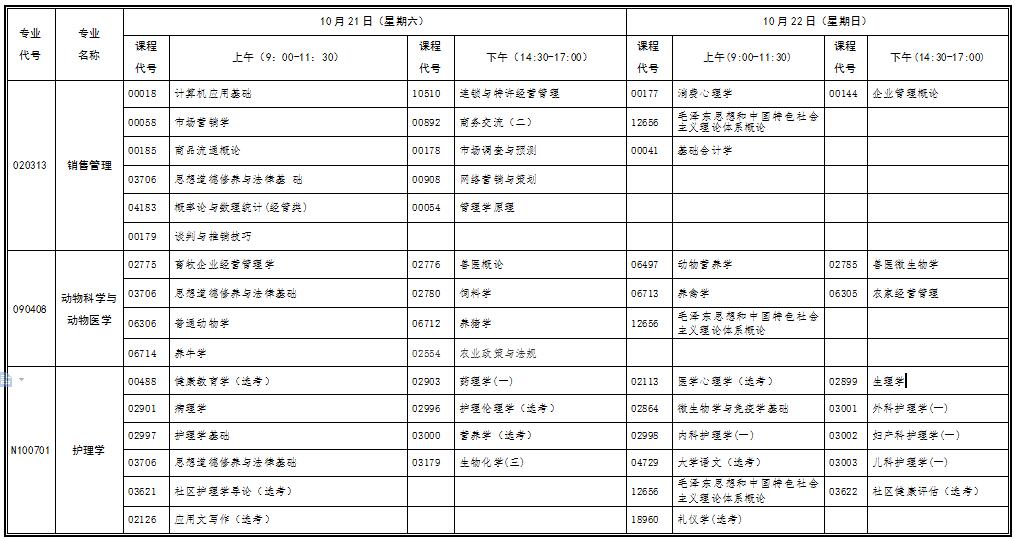 2017年10月湖北自考行業(yè)（部門）委托開考專業(yè)考試安排表（?？疲? title=