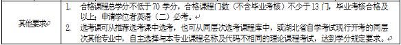 2018年湖北自考土木工程（本科）081001專業(yè)計(jì)劃