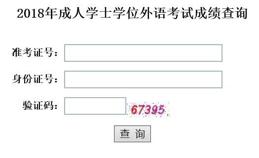 2018年成人學(xué)位英語成績查詢地址