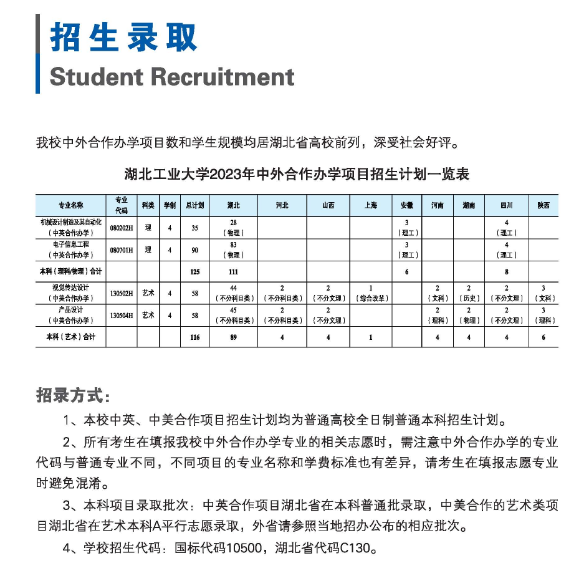 2023湖北工業(yè)大學(xué)中外合作辦學(xué)招生簡章