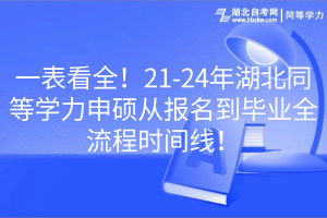 一表看全！21-24年湖北同等學(xué)力申碩從報(bào)名到畢業(yè)全流程時(shí)間線！