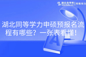 湖北同等學(xué)力申碩預(yù)報(bào)名流程有哪些？一張表看懂！