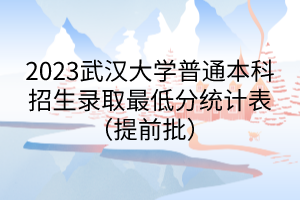 2023武漢大學(xué)普通本科招生錄取最低分統(tǒng)計表（提前批）