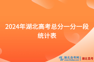 2024年湖北高考總分一分一段統(tǒng)計表