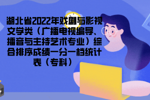 湖北省2022年戲劇與影視文學(xué)類(lèi)（廣播電視編導(dǎo)、播音與主持藝術(shù)專(zhuān)業(yè)）綜合排序成績(jī)一分一檔統(tǒng)計(jì)表（專(zhuān)科）
