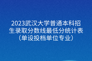 2023武漢大學(xué)普通本科招生錄取分?jǐn)?shù)線最低分統(tǒng)計表（單設(shè)投檔單位專業(yè)）