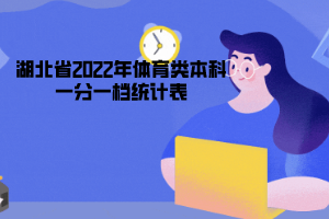 湖北省2022年體育類本科一分一檔統(tǒng)計表