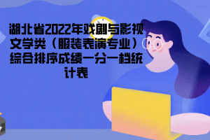 湖北省2022年戲劇與影視文學類（服裝表演專業(yè)）綜合排序成績一分一檔統(tǒng)計表