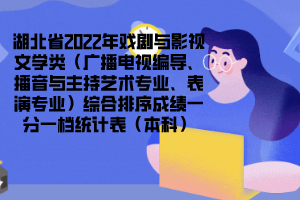 湖北省2022年戲劇與影視文學(xué)類（廣播電視編導(dǎo)、播音與主持藝術(shù)專業(yè)、表演專業(yè)）綜合排序成績一分一檔統(tǒng)計(jì)表（本科）