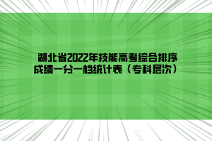 湖北省2022年技能高考綜合排序成績一分一檔統(tǒng)計表（?？茖哟危? width=