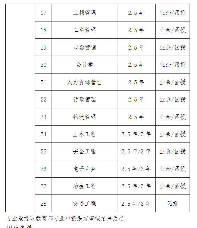 QQ截圖20230720100657