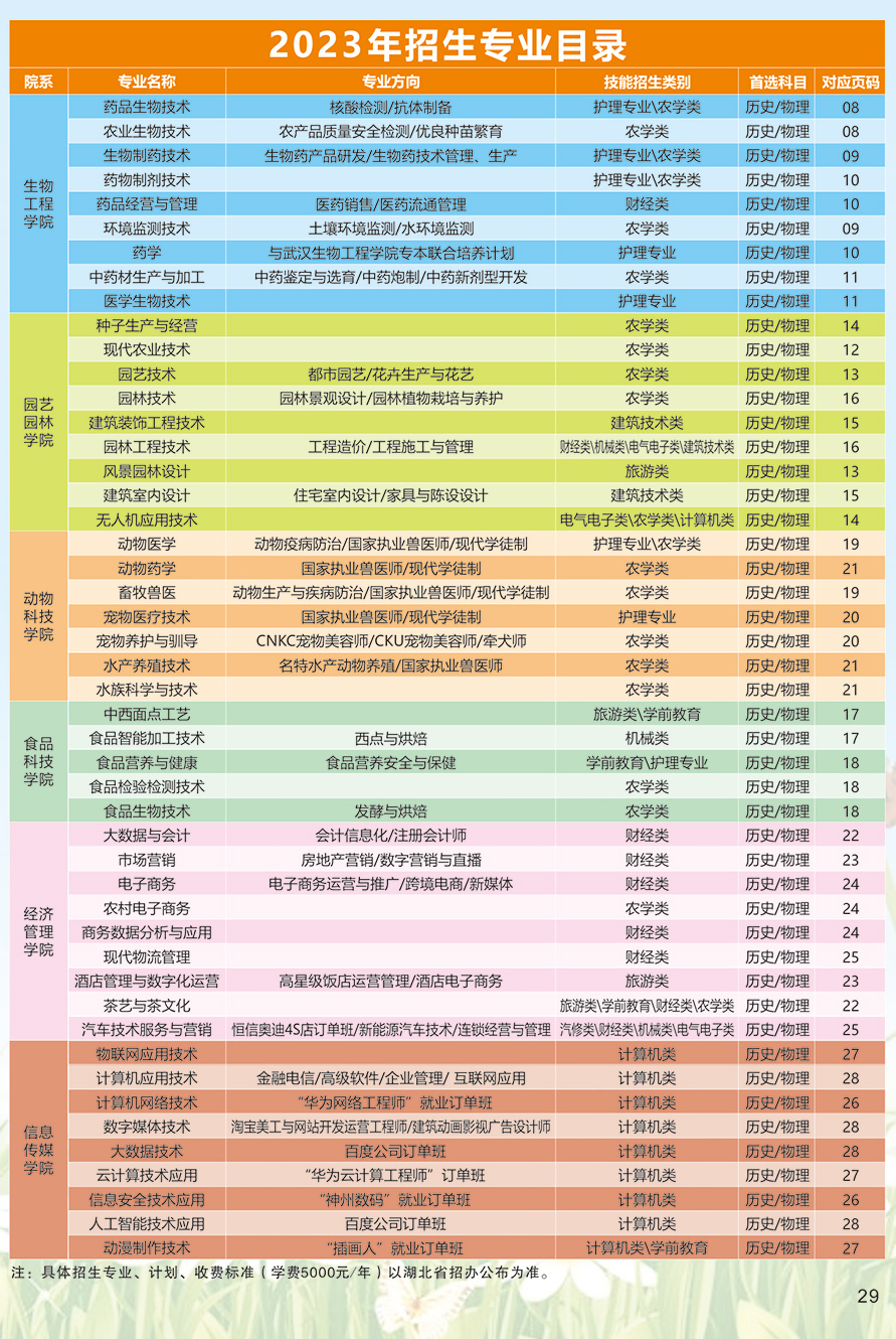 招生簡章