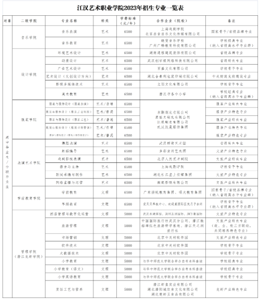 江漢藝術(shù)職業(yè)學(xué)院