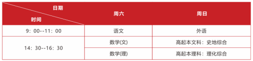 高中起點升本、?？瓶荚嚂r間表