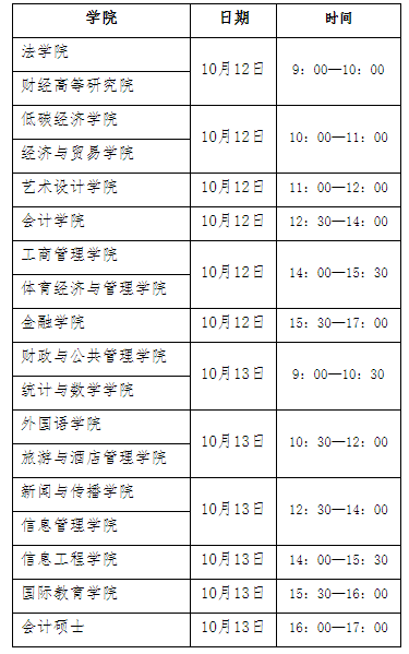 各學(xué)院的時(shí)間安排