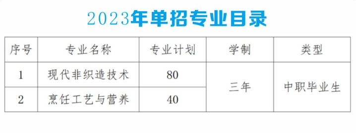 2023仙桃職業(yè)學(xué)院單獨(dú)招生簡章