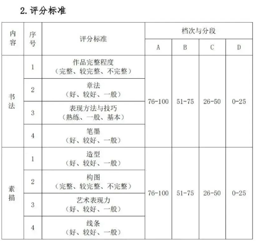 2023湖北藝術(shù)職業(yè)學院高職單獨招生考試大綱