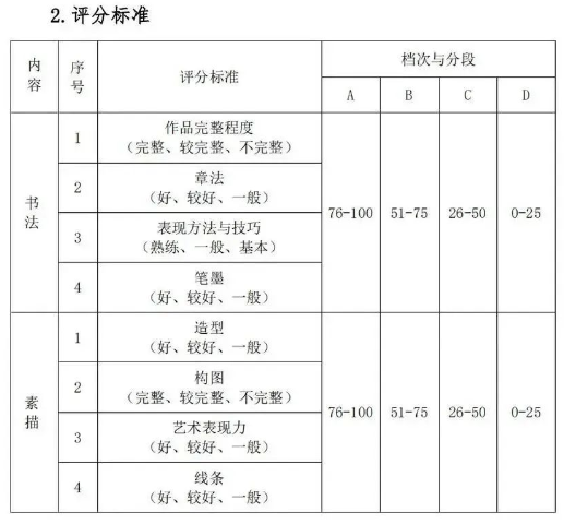 2023湖北藝術(shù)職業(yè)學院高職單獨招生考試大綱