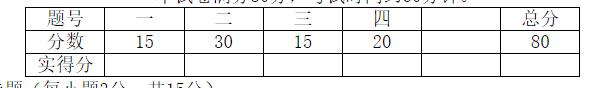 2023年恩施職業(yè)技術(shù)學院單招考試大綱（數(shù)學）