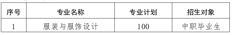 招生計(jì)劃