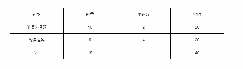 咸寧文化英語