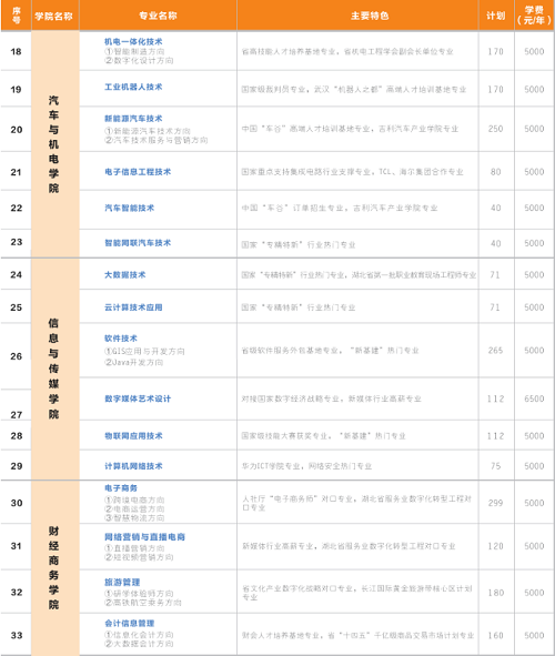 企業(yè)微信截圖_1715407693410