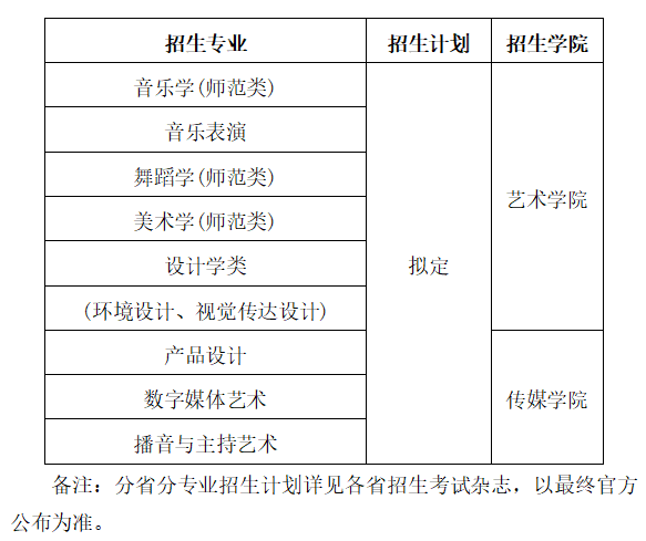 企業(yè)微信截圖_17156794556822