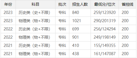 企業(yè)微信截圖_17157523213201