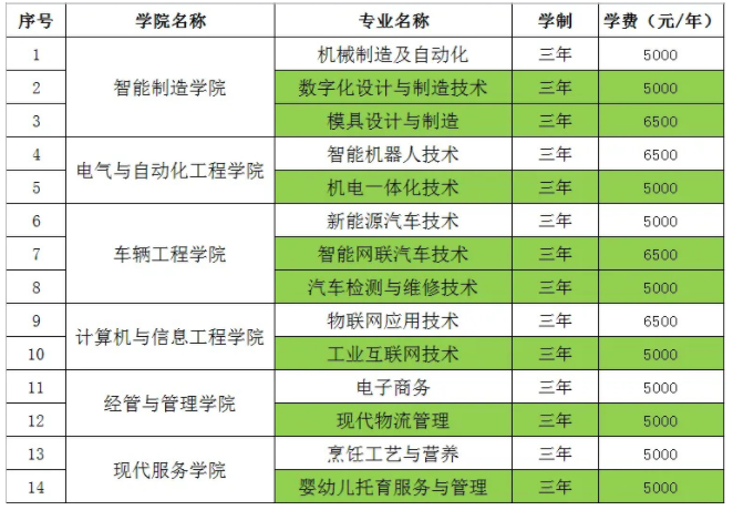 企業(yè)微信截圖_17157625194914