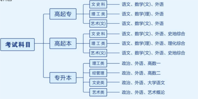 企業(yè)微信截圖_20240527160844