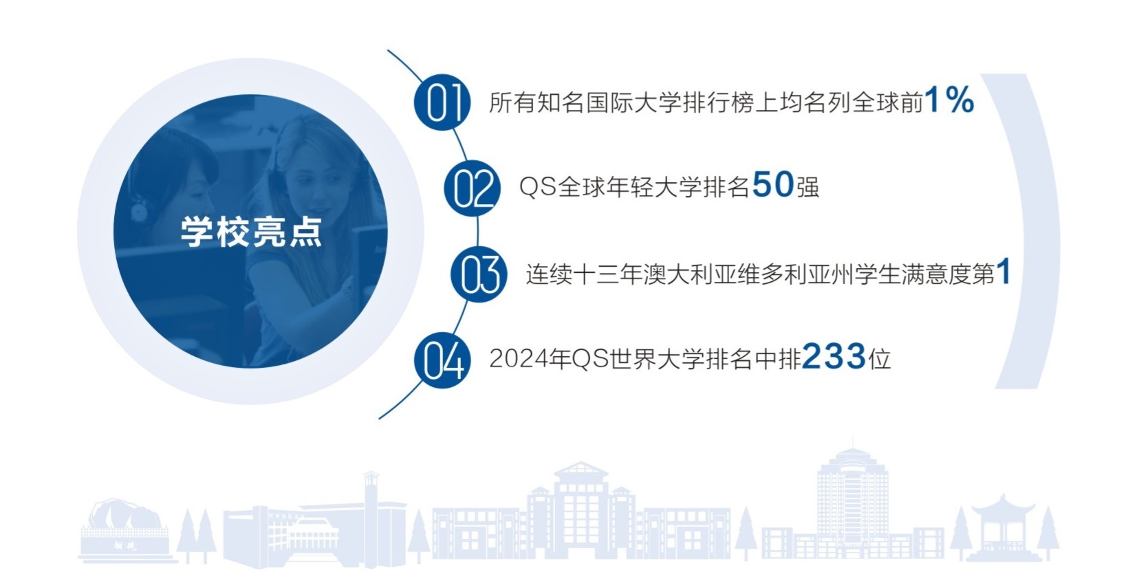 2024年武漢科技大學(xué)國際本科招生簡章