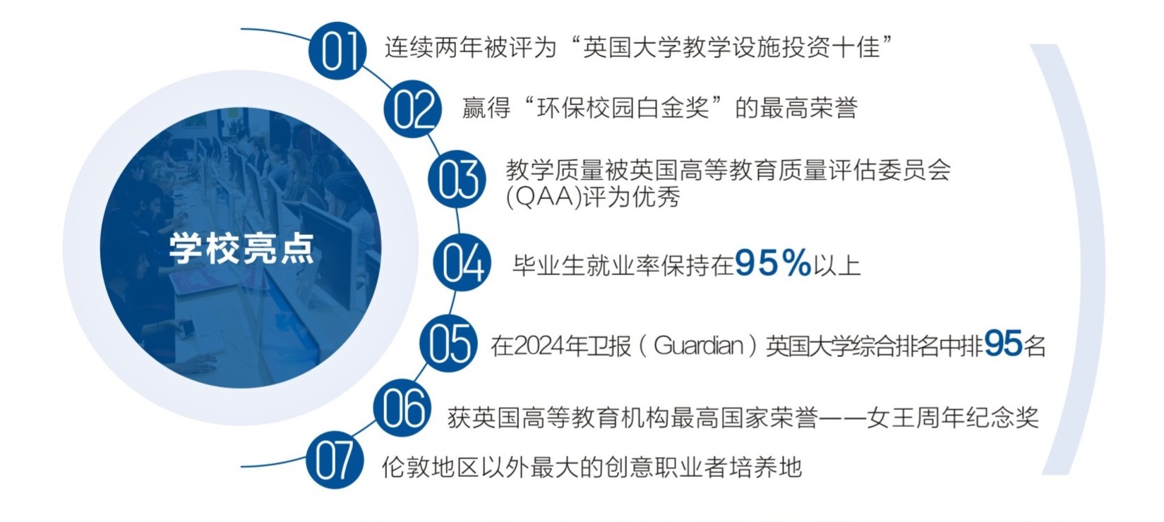 2024年武漢科技大學(xué)國際本科招生簡章 (2)