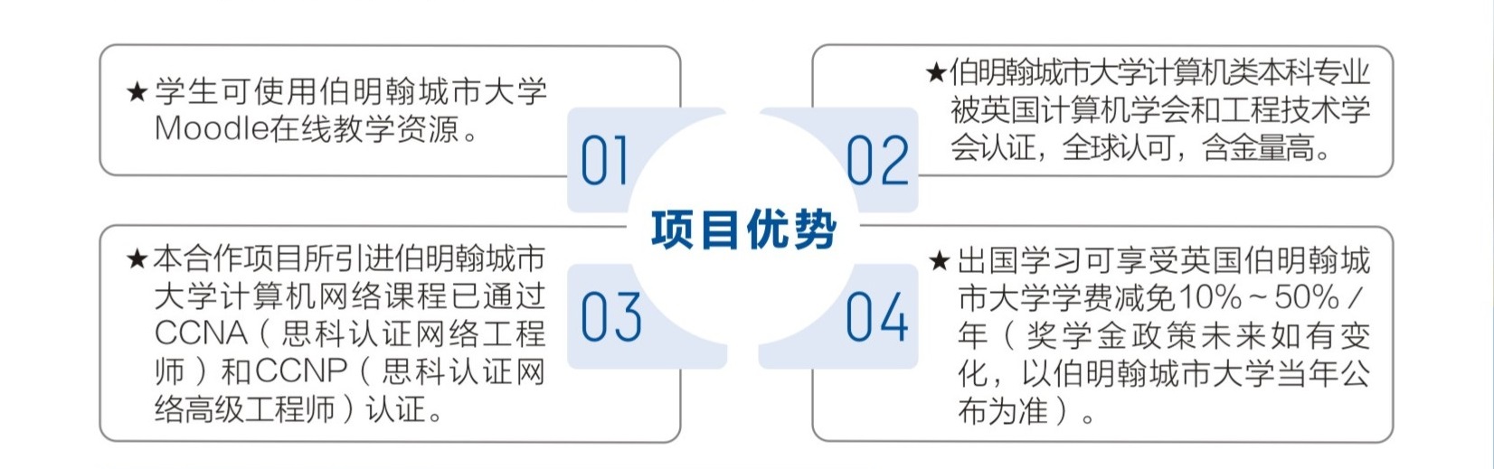 2024年武漢科技大學(xué)國際本科招生簡章 (4)